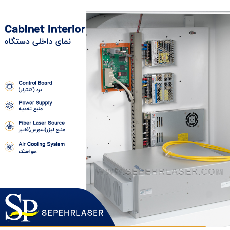 دستگاه لیزر فایبر مارکینگ کابین دار 4 دستگاه لیزر فایبر مارکینگ کابین دار - ۳