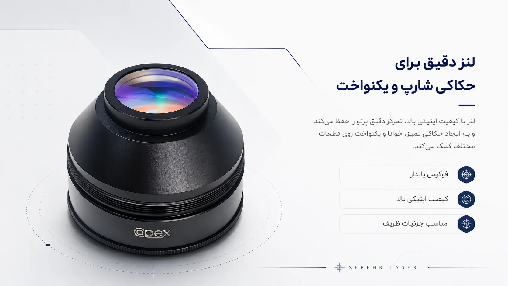 اینفوگرافیک لنز دقیق برای حکاکی شارپ و یکنواخت