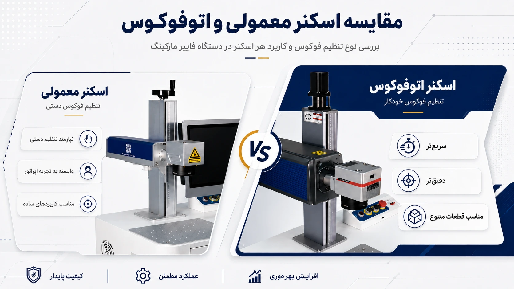 مقایسه اسکنر معمولی و اسکنر اتوفوکوس در دستگاه فایبر مارکینگ