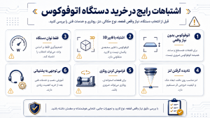 دستگاه لیزر فایبر مارکینگ اتوفوکوس رومیزی - ۴